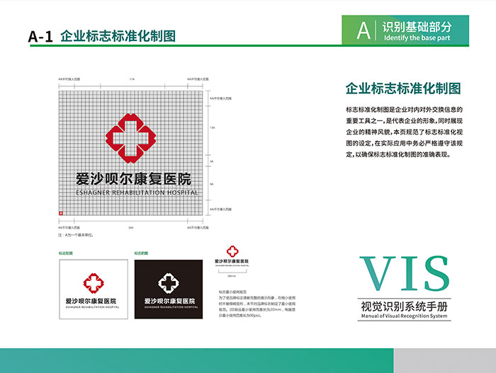 医疗Vi手册导视系统(图3)