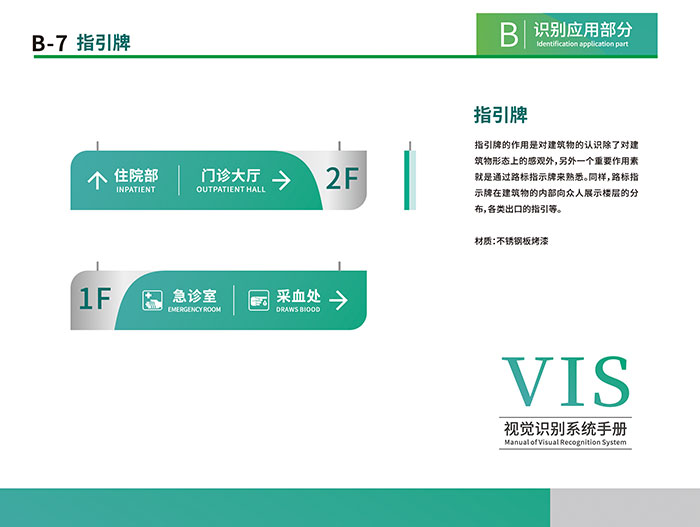 医疗Vi手册导视系统(图14)